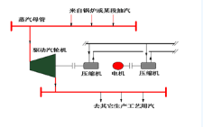 1657691053978909.png image.png